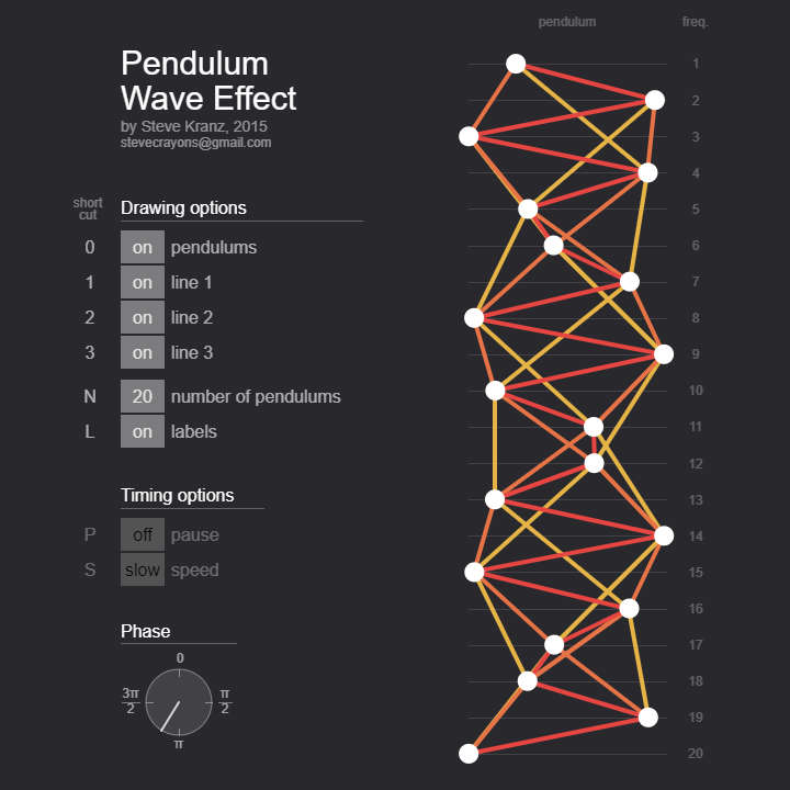 'Pendulum Wave Effect' KTBYTE Projects