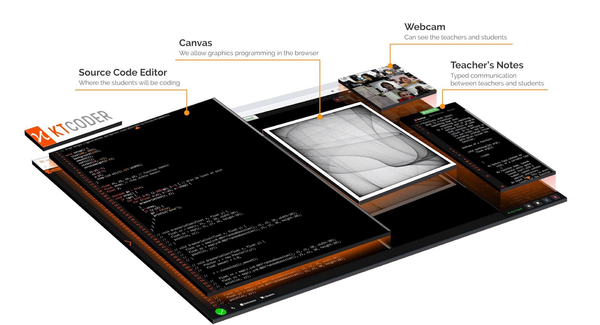 What the Coder Looks Like (Demo)