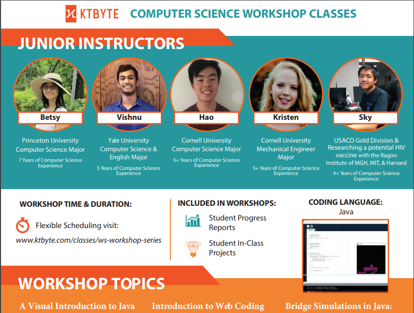 About Workshop Classes